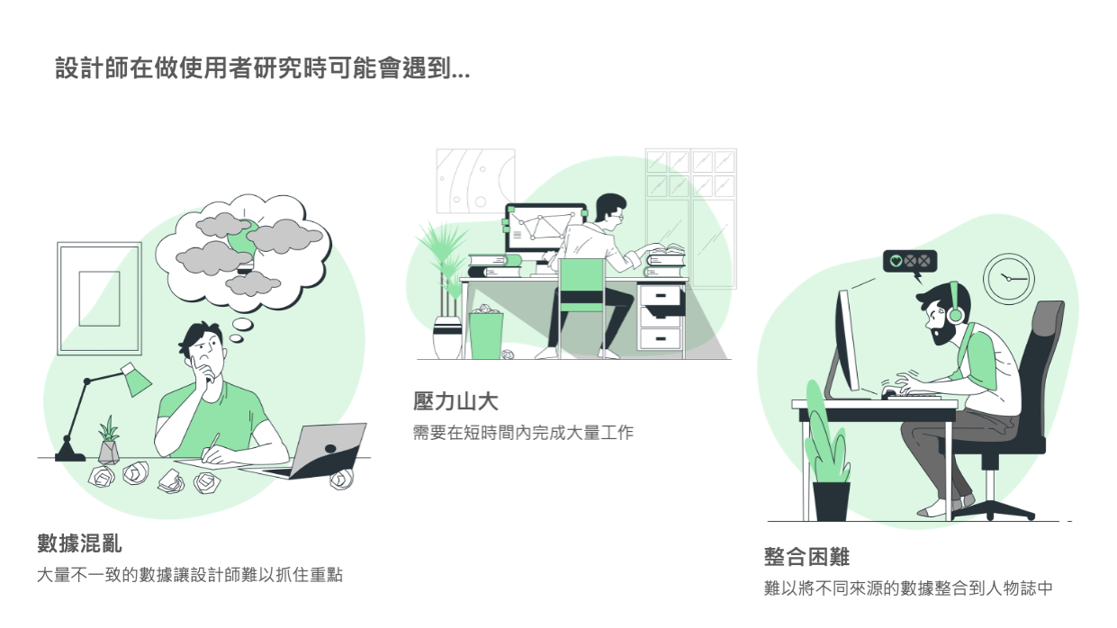 設計師在進行使用者研究時常見的挑戰