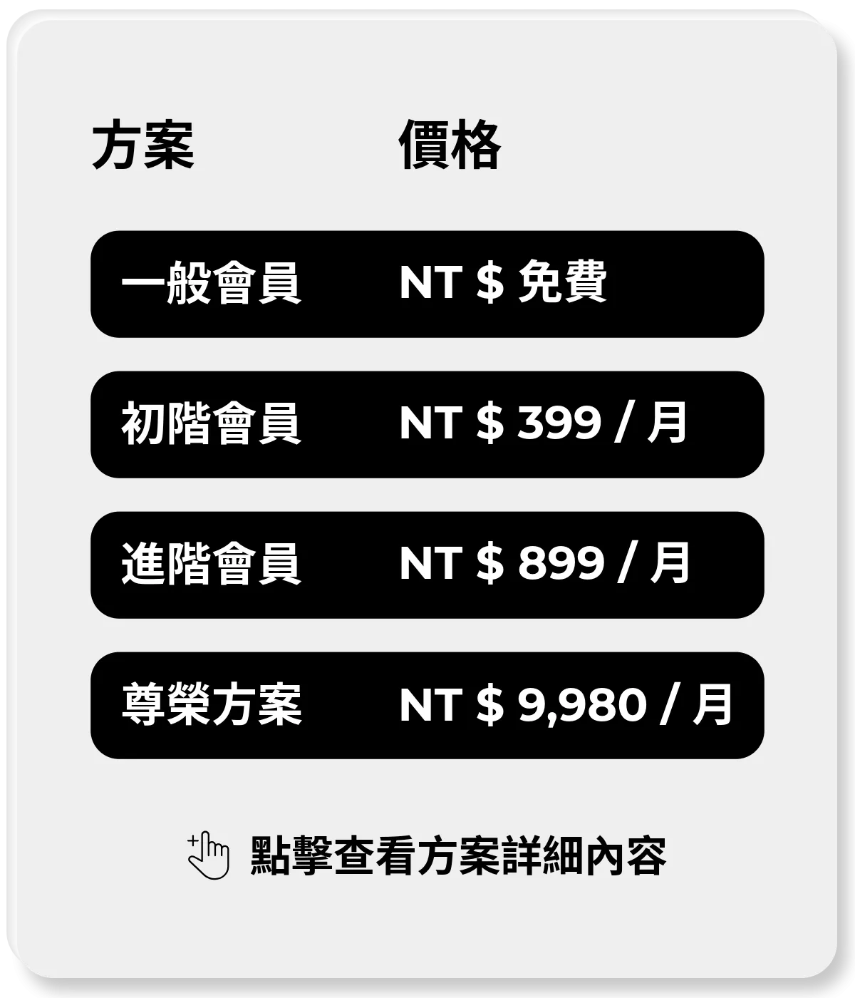 方案價格表