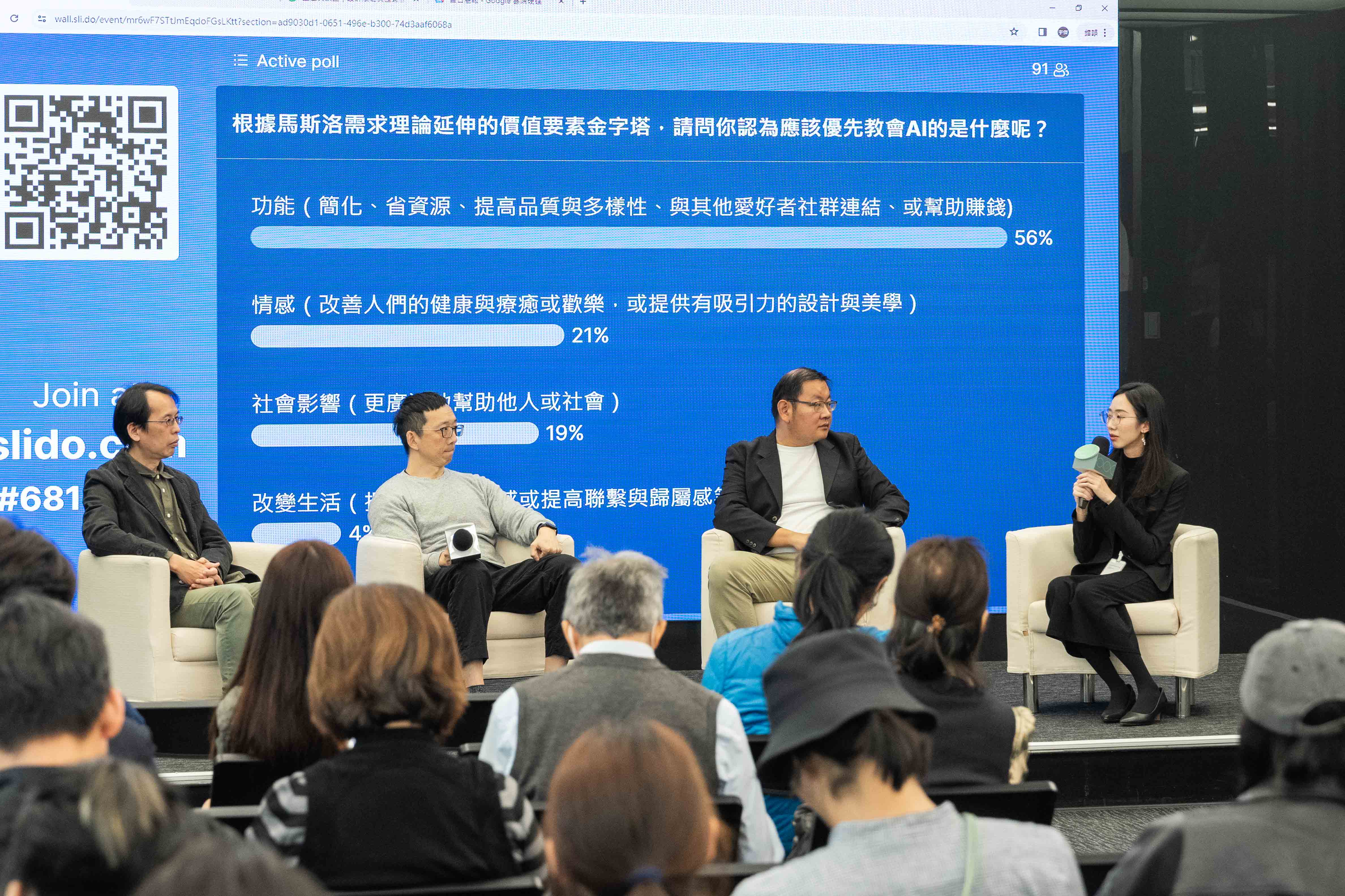 圖五、互動與談探討現場參與者認為應優先教會 AI 以滿足人類的需求。與談人 (左起) 國立臺灣科技大學梁容輝副教授、宏達電VR設計韋長華處長。(資料來源：台灣設計研究院)