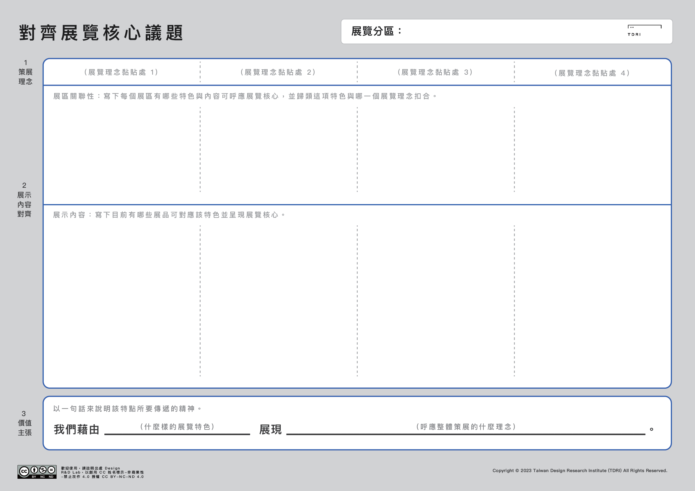 圖一、第一階段 核心價值定位探索畫布 (資料來源：本研究繪製)